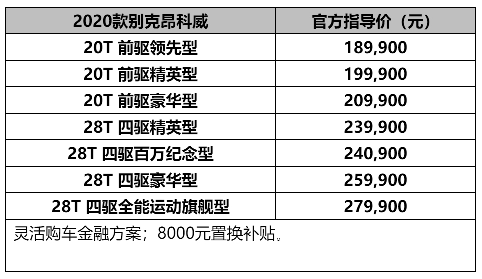 https://static.buick.com.cn/news/c81c2e3cd3ba4a619d69211c3105de81.jpg